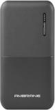 Ambrane PP 111Blk 10000 MAh Power Bank (Power Bank, Lithium Polymer)