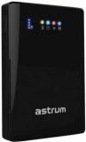 Astrum 1 TB External Hard Disk Drive With 1 TB Cloud Storage