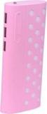 Beatz 10400 Power Bank (mspb, Dottedpink, Lithium Ion)