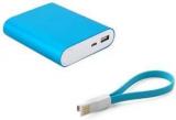 Cuba MB 104 15000 MAh Power Bank (Portable, Lithium Ion)