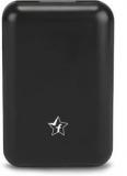 Flipkart Smartbuy F10 Poly 10000 MAh Pocket Size Power Bank (Lithium Polymer)