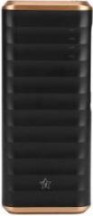 Flipkart Smartbuy PL2412 12500 mAh Power Bank (Lithium ion)