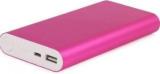 Gug 20800 MAh Power Bank (Fast Charging, Lithium Ion)