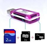 Parandiv USB 2.0 Card Reader Supported For Micro SD, Mini SD, SD, SDXC, Micro M2, Memory Stick Card Reader