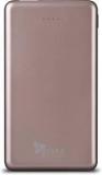 Syska 10000 MAh Power Bank (RoseGold, Lithium Polymer)