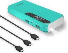 Coolnut CMPBDR 49 Premium Quality 13000 mAh Power Bank