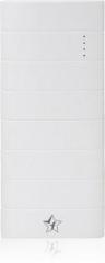 Flipkart Smartbuy 12500 mAh Power Bank (Lithium ion)