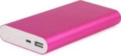 Gug 20800 mAh Power Bank (Fast Charging, Lithium ion)