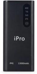 Ipro IP41 BLK For Tablet & Smartphones with Innovative Digital Numeric Display 13000 mAh Power Bank