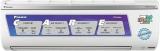 Daikin 1.5 Ton 5 Star Inverter Split AC FTKU50UV16VF