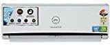 Godrej 1 Ton 3 Star GIC 12 RINV 3 RWQH Inverter Split AC (Copper, White)