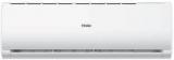 Haier 1.5 Ton 5 Star HSU FW5P Split AC White