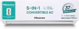 Hisense 1.5 Ton 5 Star Split Inverter AC