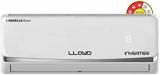 Lloyd 1.5 Ton 3 Star Inverter LS18I37F SPLIT AC (2019)