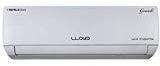 Lloyd 1.5 Ton 3 Star LS18I35JA Wi Fi Split AC (Copper, White)