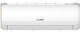 Lloyd 1.5 Ton 3 Star LS19A5DA W Wi Fi Split AC (2018, Copper, White)