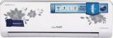 Lloyd 1 Ton 5 Star LS12I56HAWA Split Inverter AC (Copper Condenser, Print White, With Wi Fi Connect)