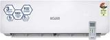 Mitashi 1.5 Ton 3 Star MiSAC153INv45 Inverter Split AC (Copper, White)