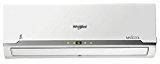 Whirlpool 1.5 Ton 5 Star MAGICOOL ROYAL SILVER SPLIT AC (2017)