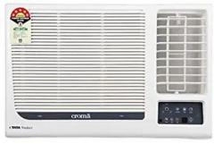 Croma 1.5 Ton 5 Star CRAC1153 Window AC (White)