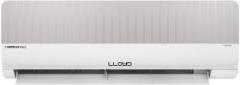 Lloyd 1 Ton 3 Star GLS12V3FOGSY Stylus 6 in 1 Convertible, Changeable Split Inverter AC (Copper Condenser, White, Grey, Facia 2024 Model Anti Viral AC with Wi fi Connect)