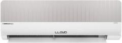 Lloyd 1 Ton 5 Star GLS12V5FOGSY Stylus 6 in 1 Convertible, Changeable Split Inverter AC (Copper Condenser, White, Grey, Facia 2024 Model Anti Viral AC with Wi fi Connect)