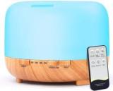 Dhyanut Humidifier With 7 Color Light, Small Home Diffuser And Perfect For Relaxation Portable Room Air Purifier