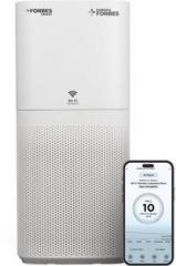 Product Image for EUREKA FORBES Smart Air Purifier 500 Portable Room Air Purifier (White)
