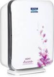 Kent Aura Portable Room Air Purifier Pink Portable Room Air Purifier