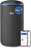 Philips AC4221/61 NanoProtect HEPA Air Purifier