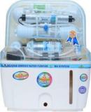 Rk Aquafresh India RK AQUA FRESH INDIA Room Air Purifier