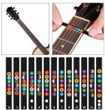 Guitar Fretboard Note Decal Finger Board Musical Scale Map Sticker For Practice