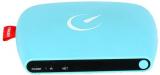 My Box Android TV Box Blue Streaming Media Player