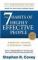 The 7 Habits Of Highly Effective People By: Stephen R. Covey