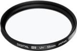 Axcess 58mm YC Clear View UV HD Lens UV Filter