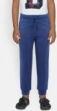 Allen Solly Junior Navy Blue Solid Joggers Boys