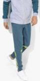 Hrx By Hrithik Roshan Teal Blue Slim Fit Joggers Men