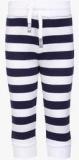 Little Kangaroos Navy Blue Track Bottom Boys