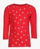 Sbuys Red Casual Top Girls