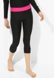 Speedo Black Capris women