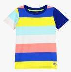 Cherry Crumble Multicoloured Colourblocked Round Neck T Shirt Boys