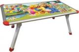 Indusbay Metal Activity Table