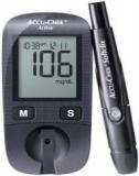 ACCU CHECK Active With 40 Strips Glucometer