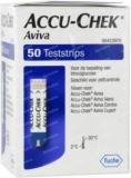 Accu Check Aviva 50 Test Strips Glucometer