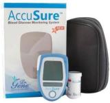 Dr. Gene Dr Gene Glucometer