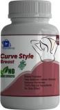 Rajasthani Handicrafts Curve Style Breast Loose Skin Make Up Tight Shape & Size, 100% Ayurvedic Body Fat Analyzer