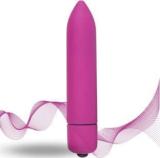 Wynx Bullet Vibrator Handheld, Cordless, Waterproof, Vibration Massager For Women And Men Massager