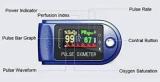 Caaju Finger Tip Oximeter, O2 Saturation, Pulse Rate With Digital Display, Oxymeter With TFT Display LK 88 Pulse Oximeter