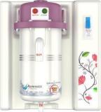 Adwhizz 1 Litres ULTRA PREMIUM WITH ABS SHOCK PROOF BODY Instant Water Heater (Red)