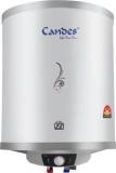 Candes 25 Litres Elite Storage Water Heater (Grey)